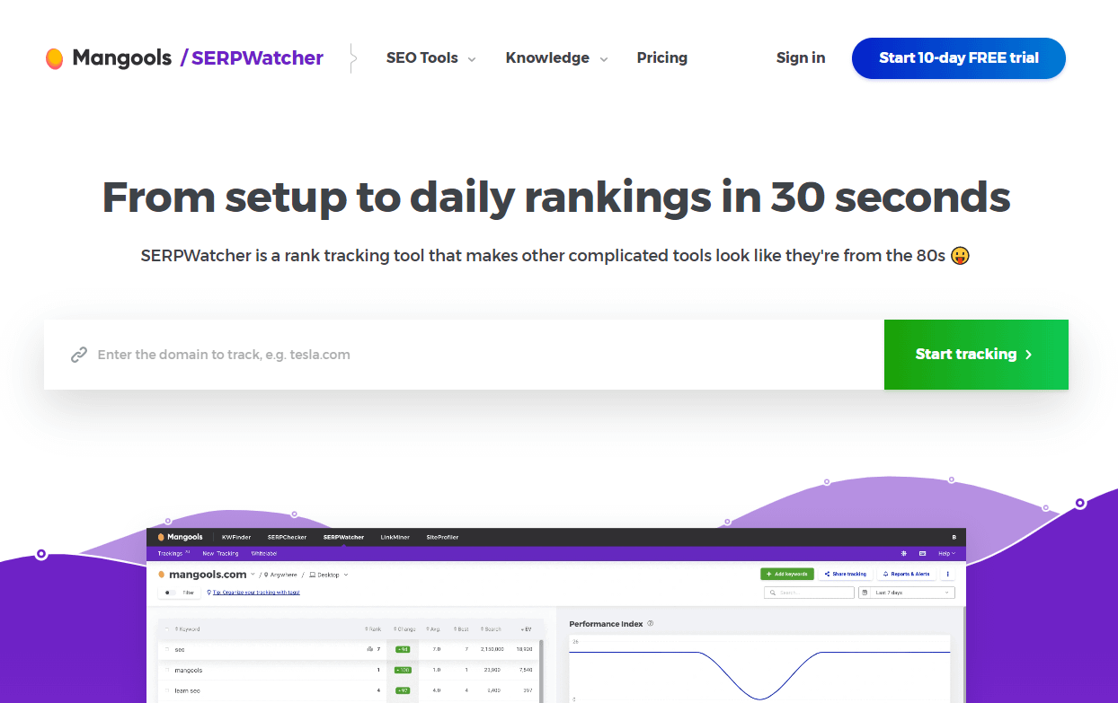 Best Rank Tracking Software To Check Google Keyword Rankings