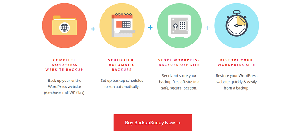iThemes BackupBuddy