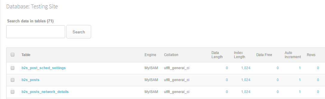 A WordPress database.