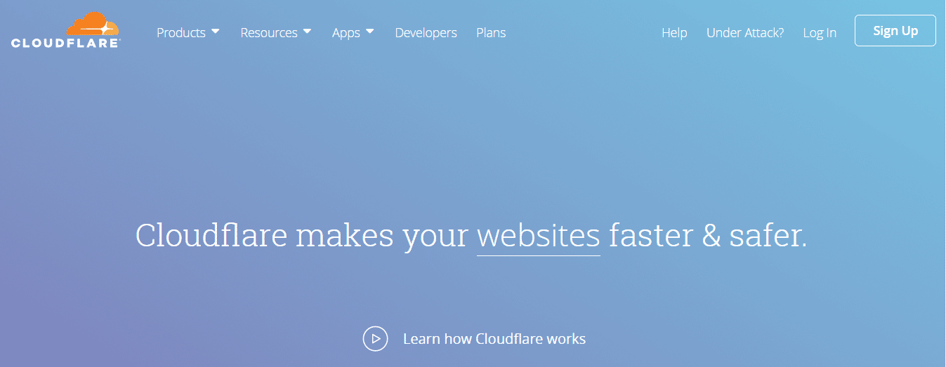 The Cloudflare WordPress plugin.