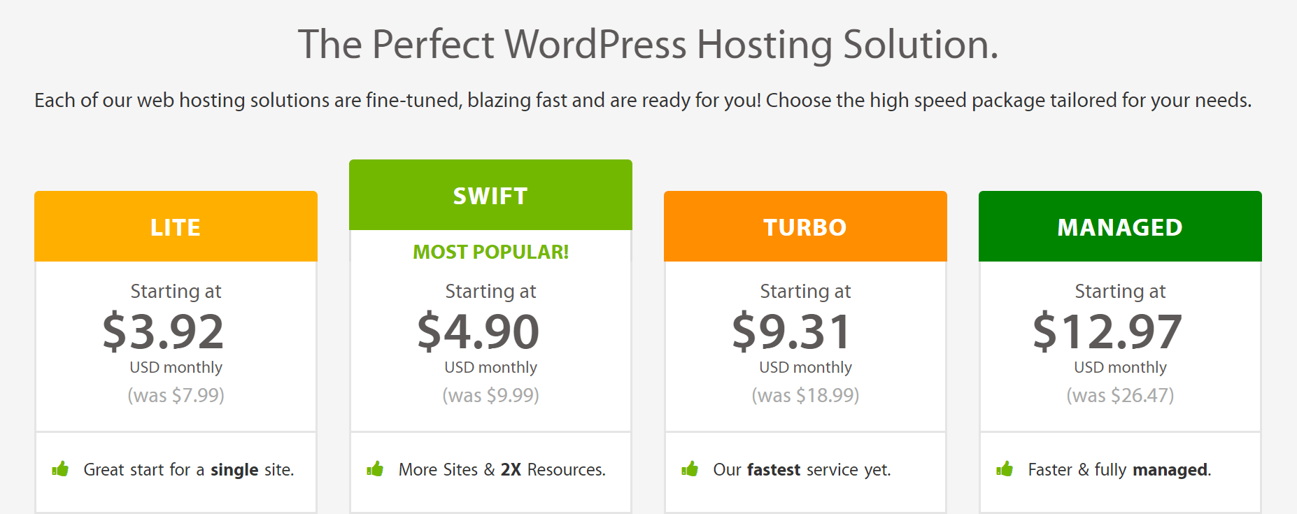 A2 Hosting WordPress plans.