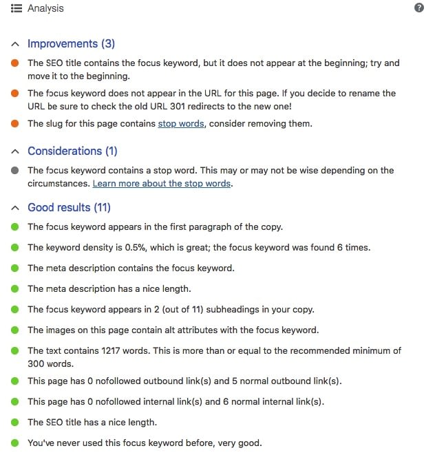 yoast tips