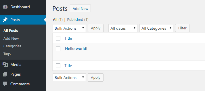 The WordPress dashboard.