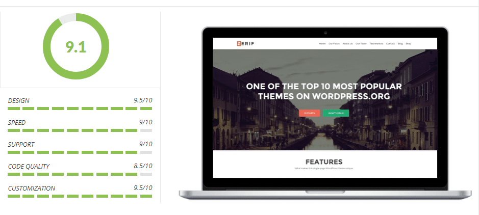 The Zelle theme.