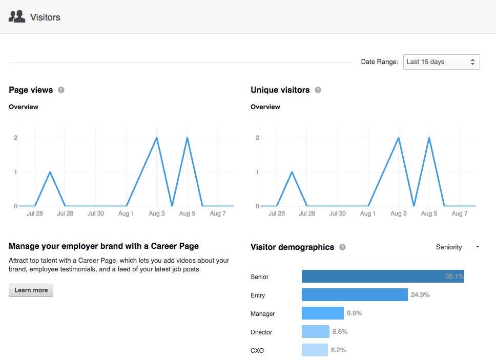 The visitors' tab within LinkedIn's page analytics.