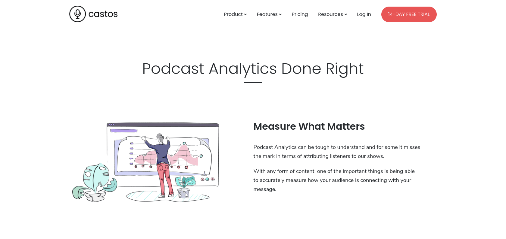 The Castos analytics tool for maximizing podcast growth.