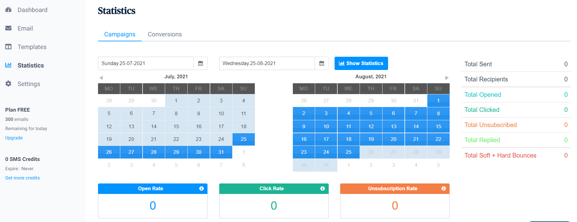 The Sendinblue statistics dashboard. 