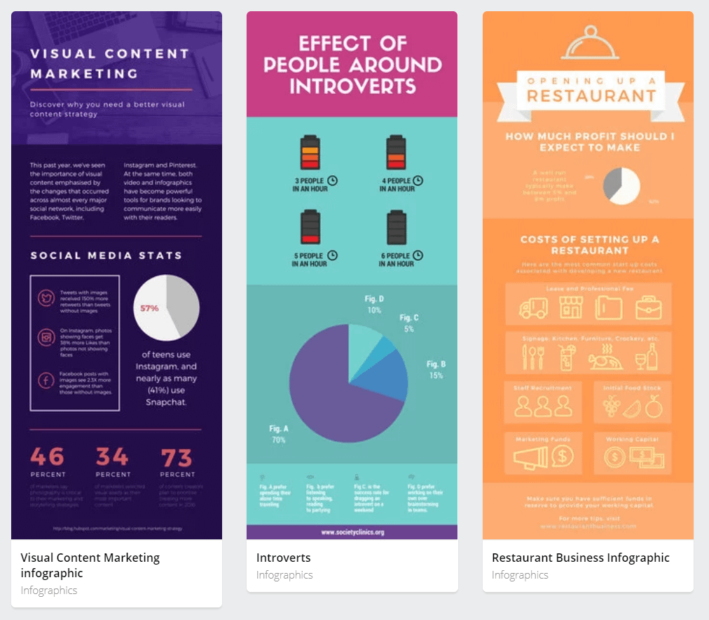 infographic tutorial canva