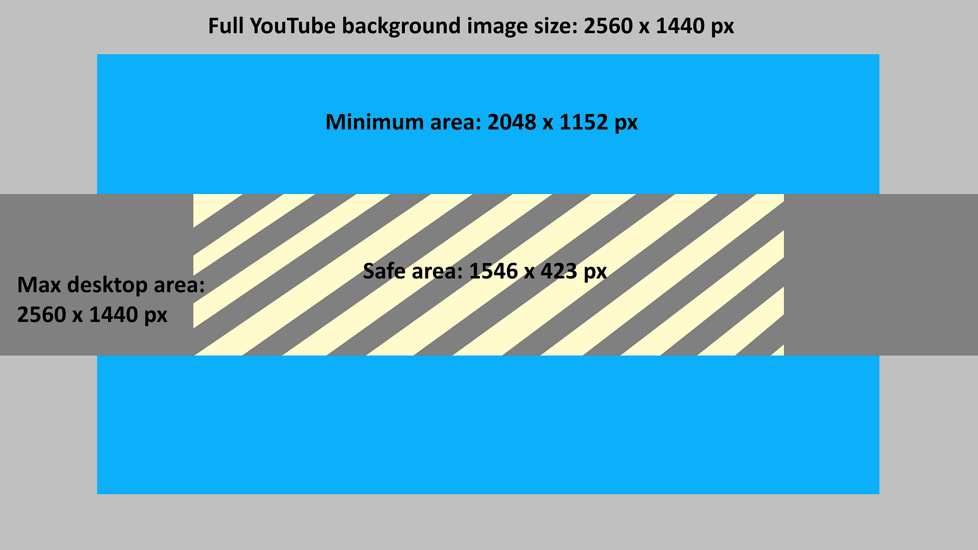 Youtube Banner Template 2048X1152 Png Minecraft banner youtube graphic