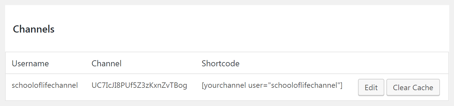 A shortcode generated by the YourChannel plugin.