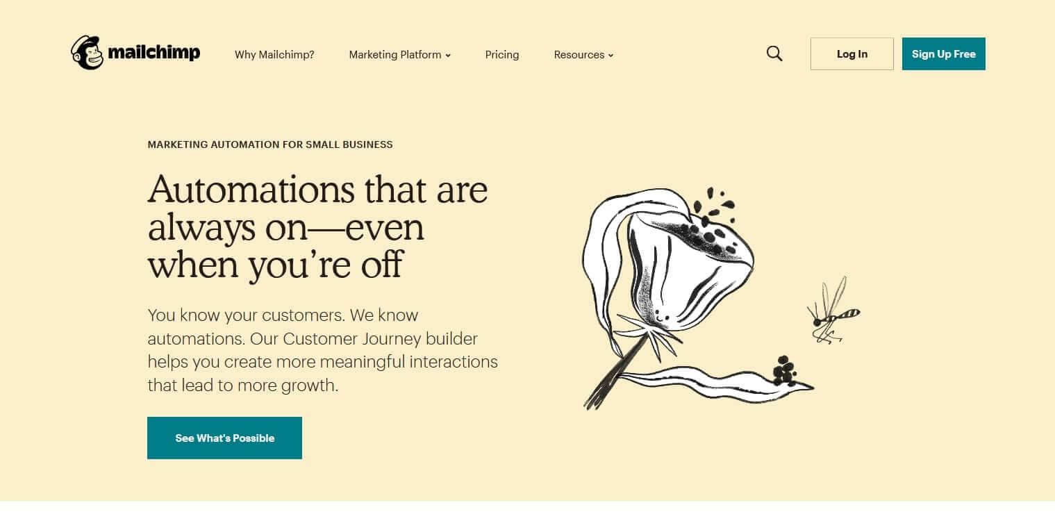 Plataforma de marketing de automatización MailChimp