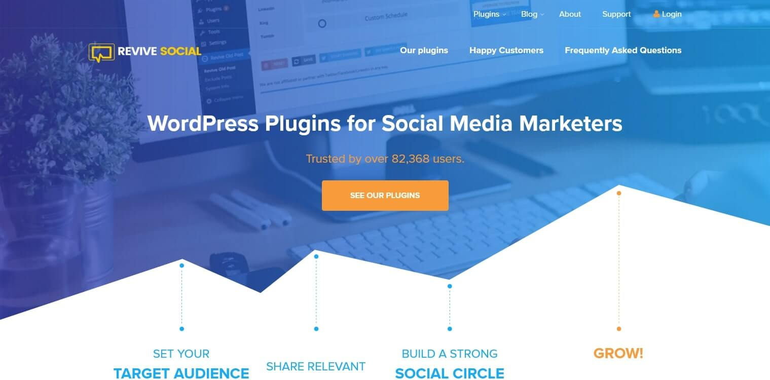 ReviveSocial plataforma de automatización de marketing