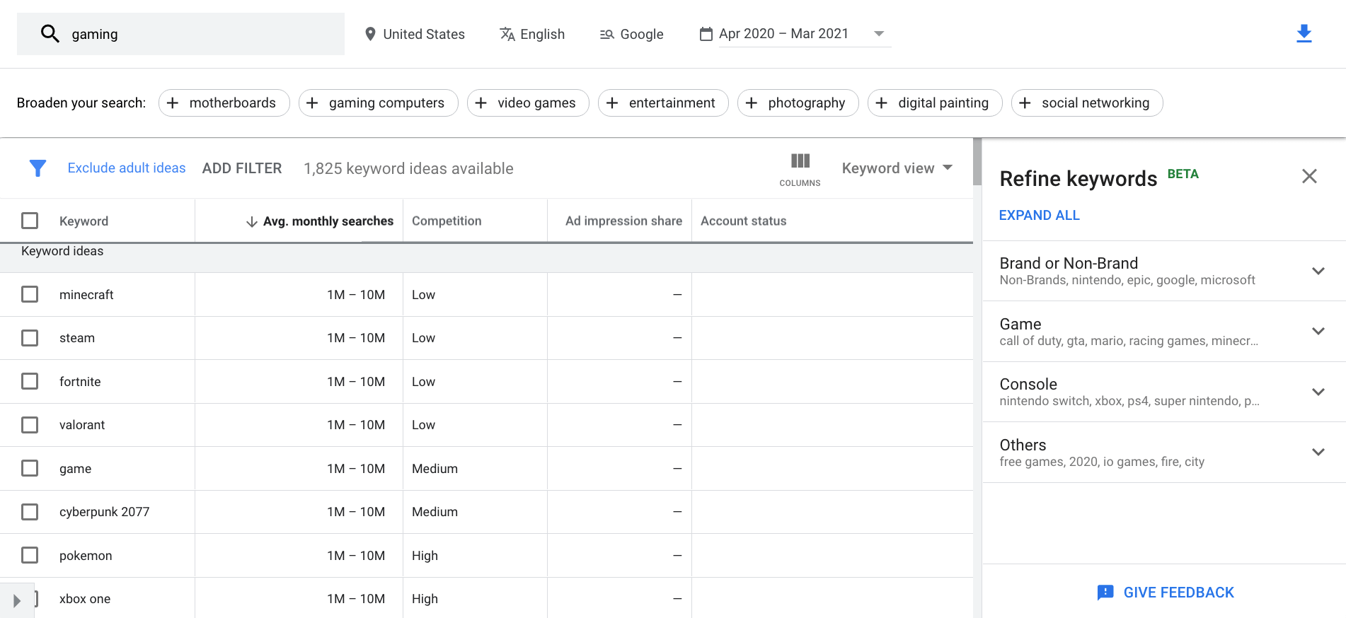 The Google Keyword Planner tool for keyword research.