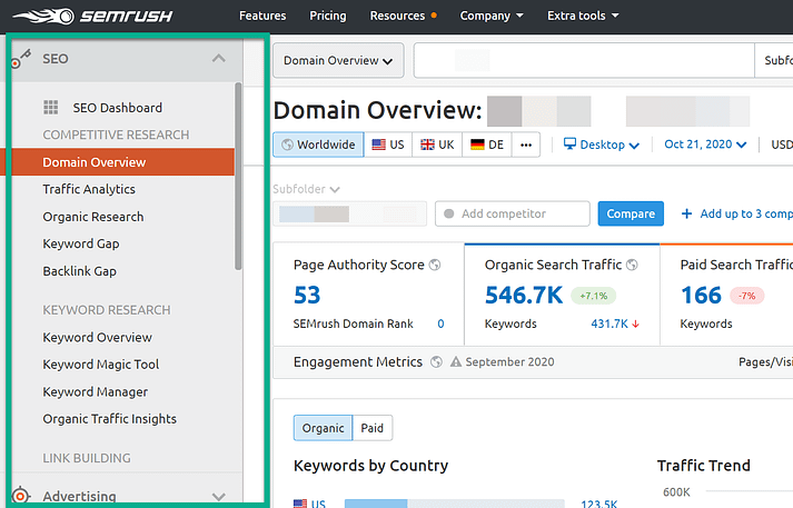 domain overview