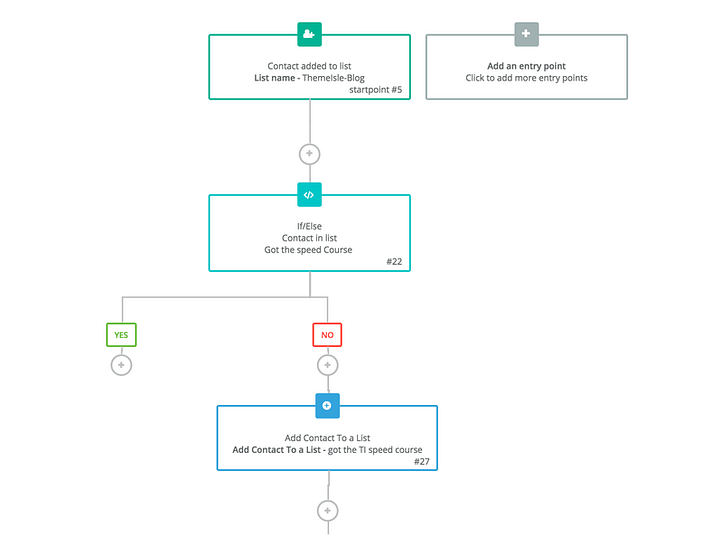 sendinblue workflow