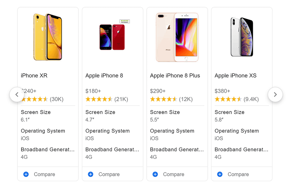 An example of rich snippet google results.
