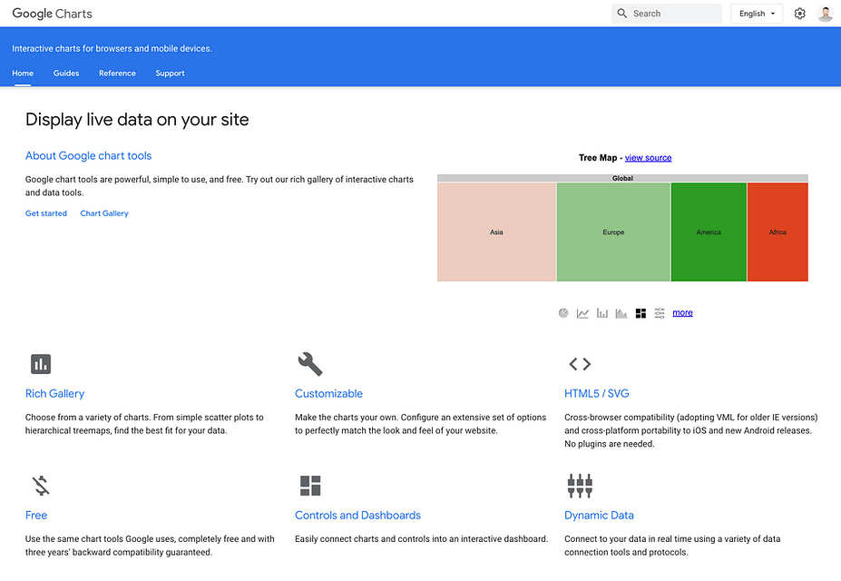 Data Visualization tools - Google Charts