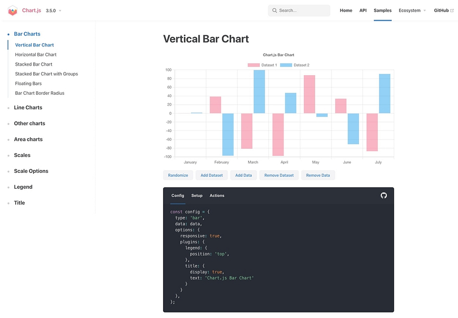 Chart.js