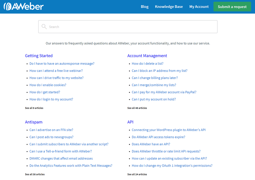 The AWeber knowledge base.