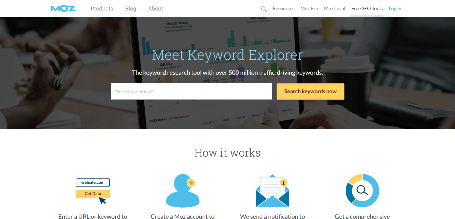 10 Best Keyword Research Tools In Including Free Options