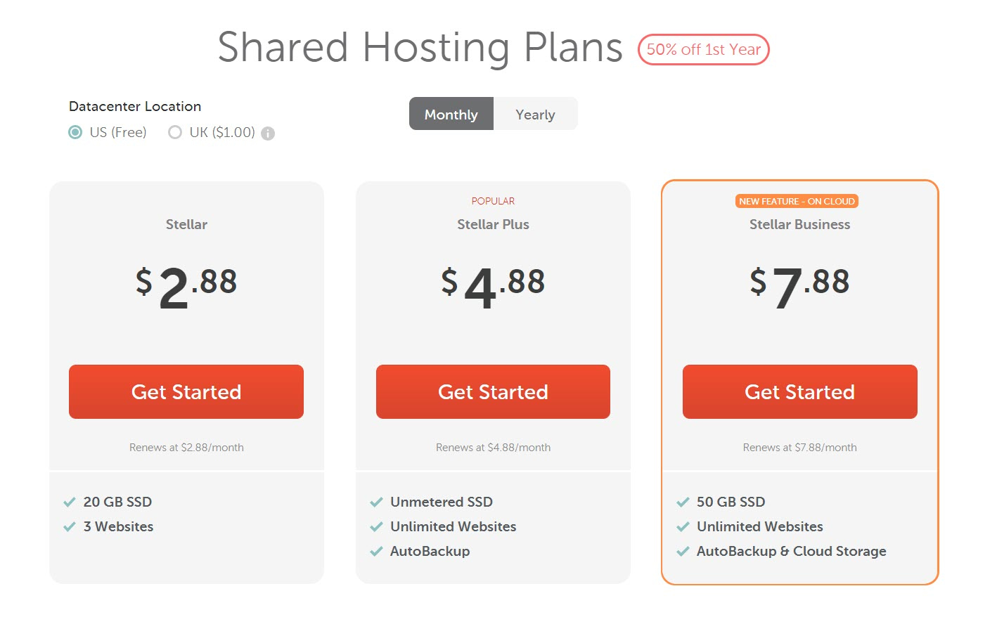 6 Best Month To Month Web Hosting As Low As 2 Month