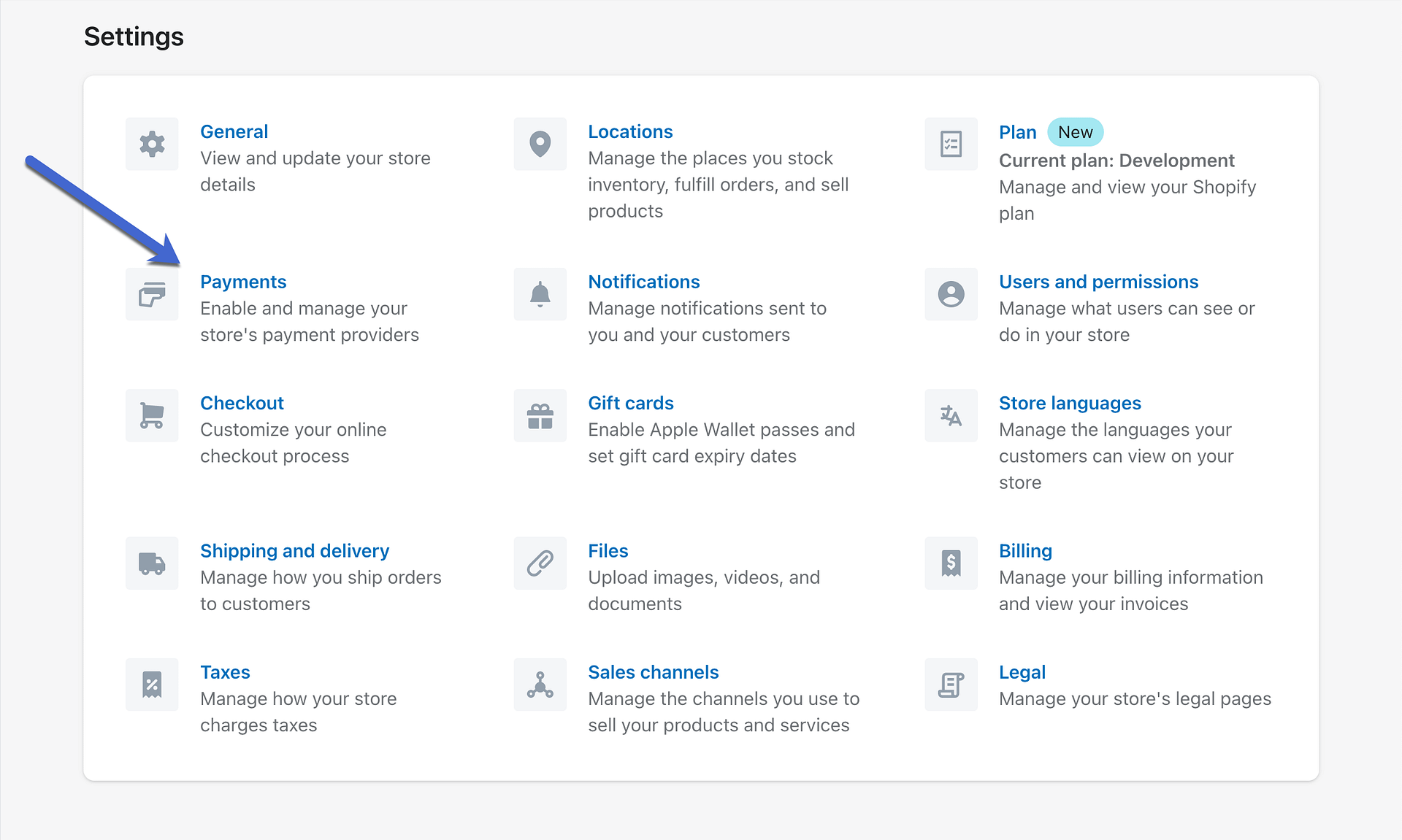 Shopify Payments How They Work Fees Usage And Comparison