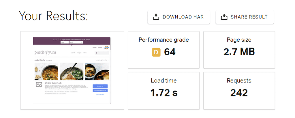 Pingdom speed test results