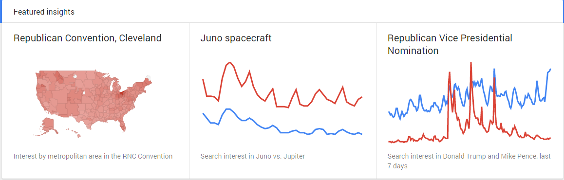Free SEO Tools for WordPress to Boost Your Google Rankings 11 A screenshot from the Google Trends homepage.