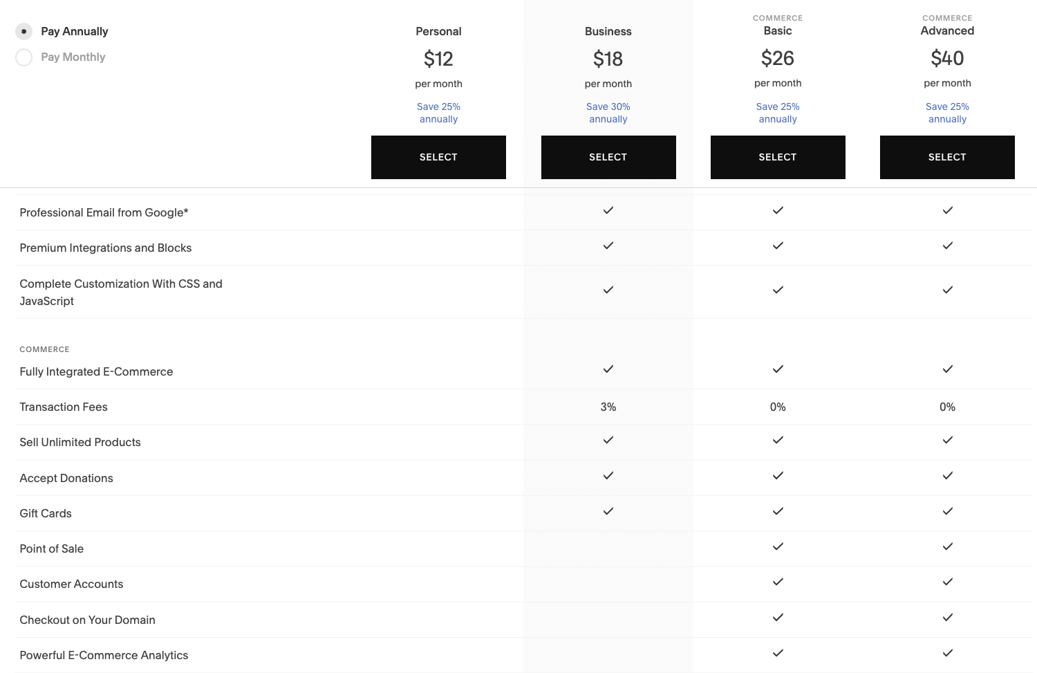 Squarespace pricing table