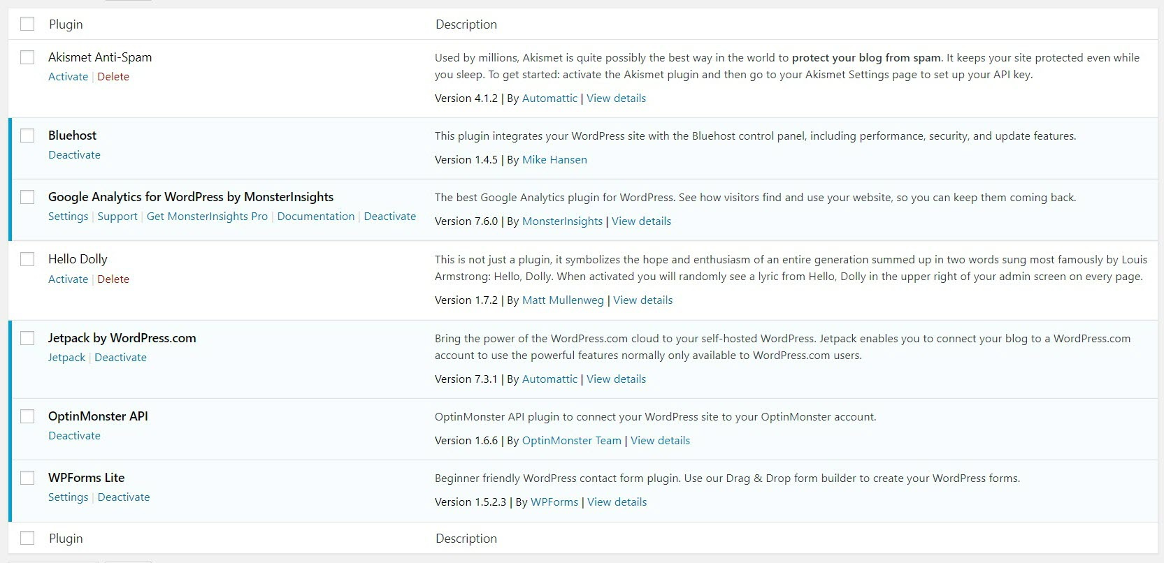 Default plugins after you install WordPress on Bluehost