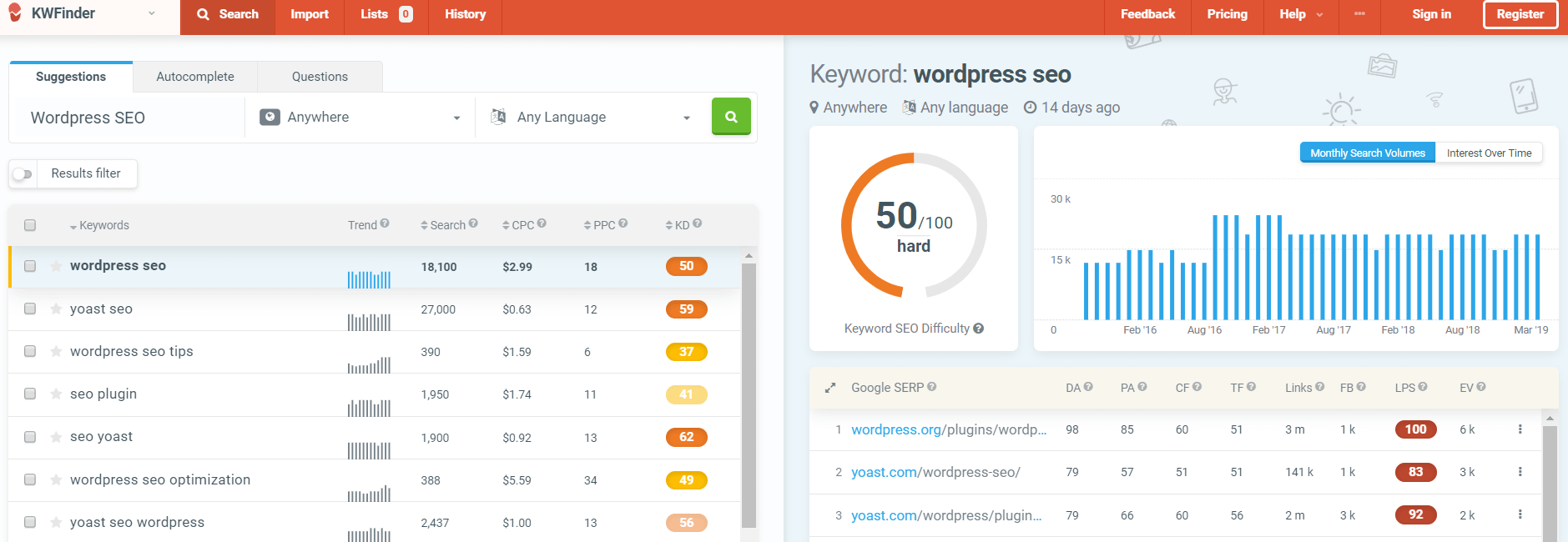 Free SEO Tools for WordPress to Boost Your Google Rankings 4 Keyword Finder In Use