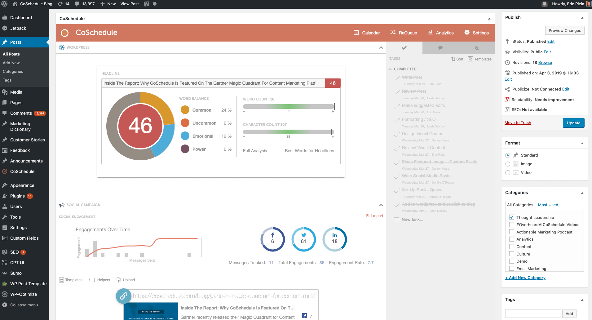 CoSchedule posts insights.