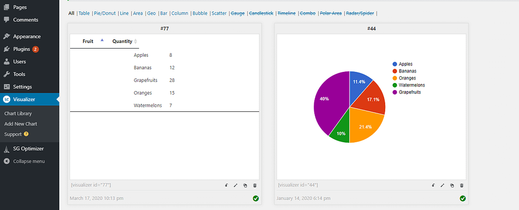 Checking out your existing Visualizer charts.