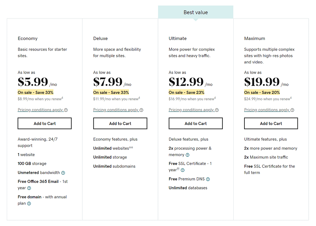 GoDaddy Pricing vs Bluehost