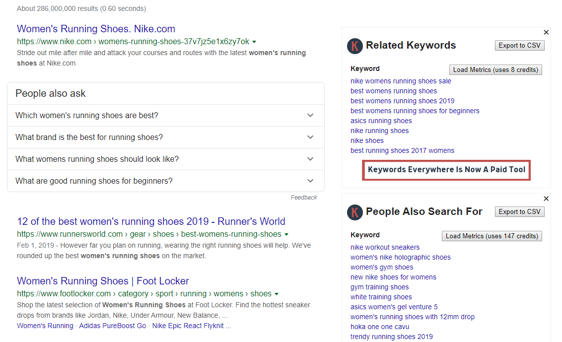 Keyword suggestions from the Keywords Anywhere extension.