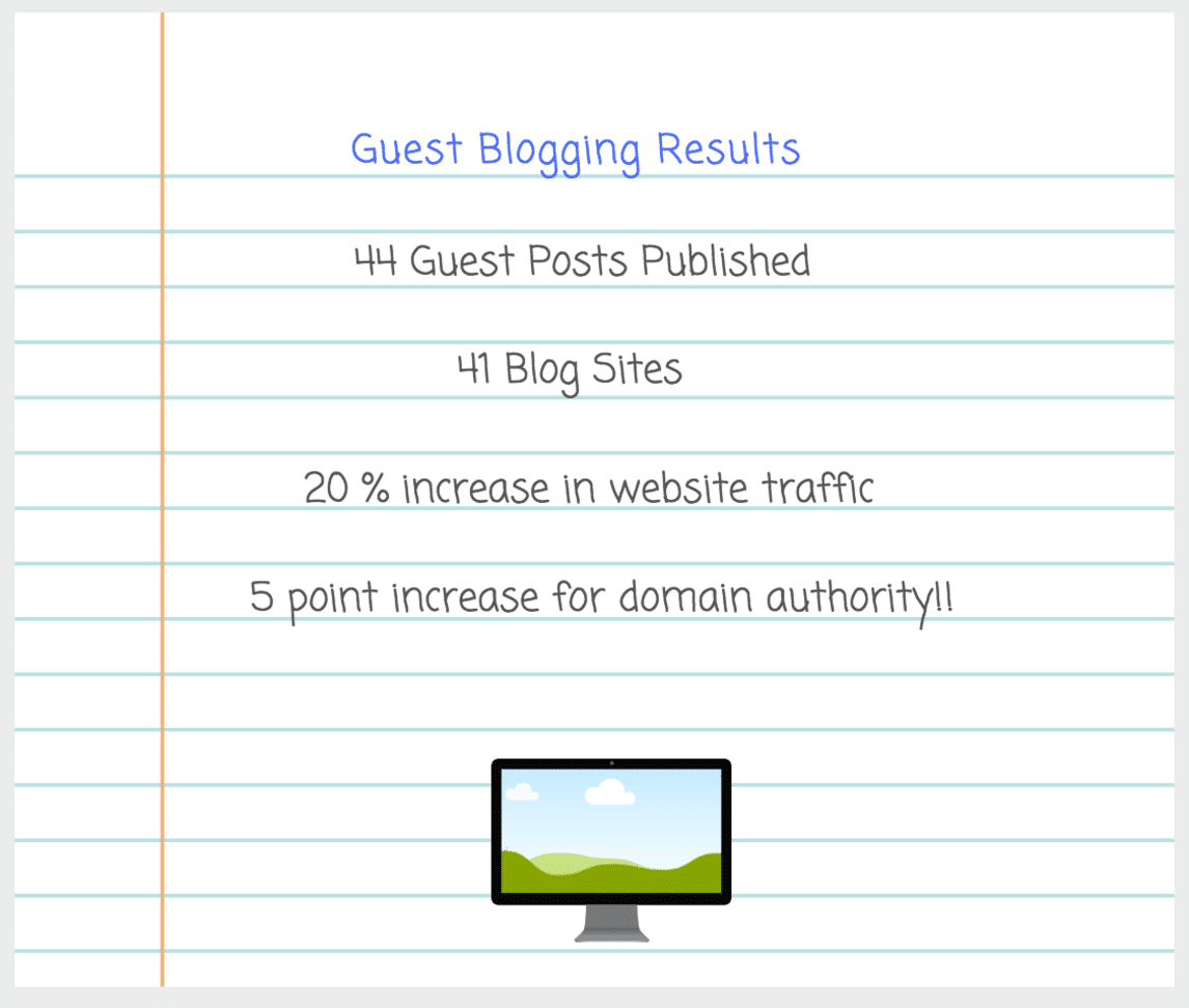 Guest Posting - results of one of the best link building strategies for bloggers