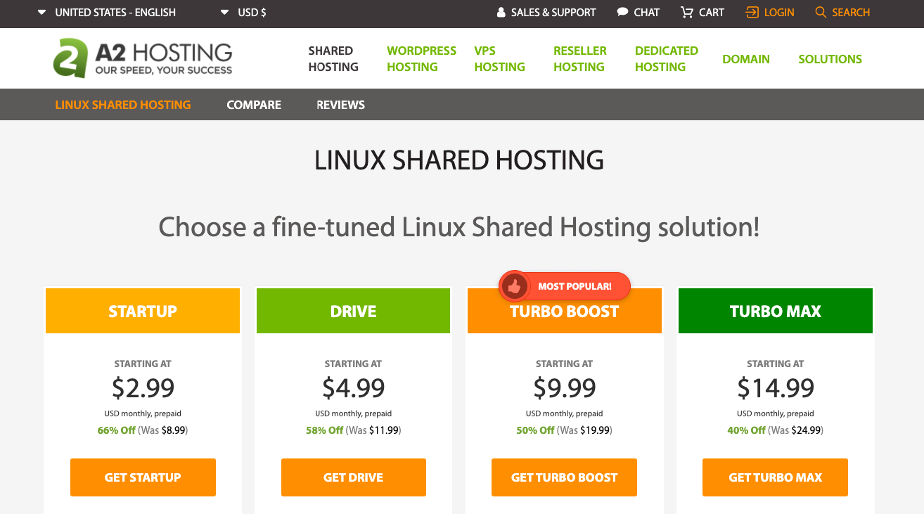 A2 Hosting Linux