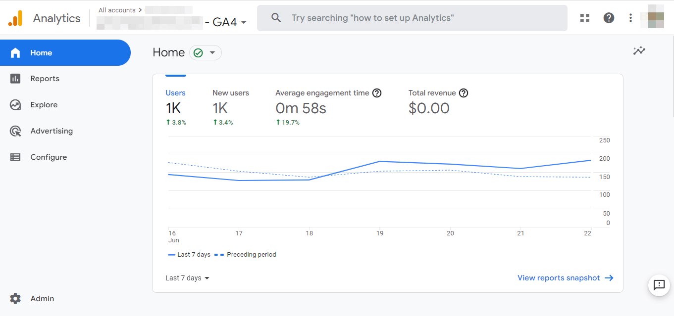 Giao diện Google Analytics 4