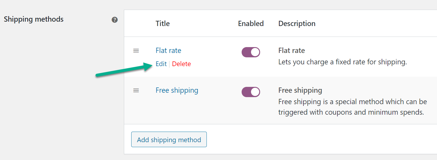 edit a shipping method