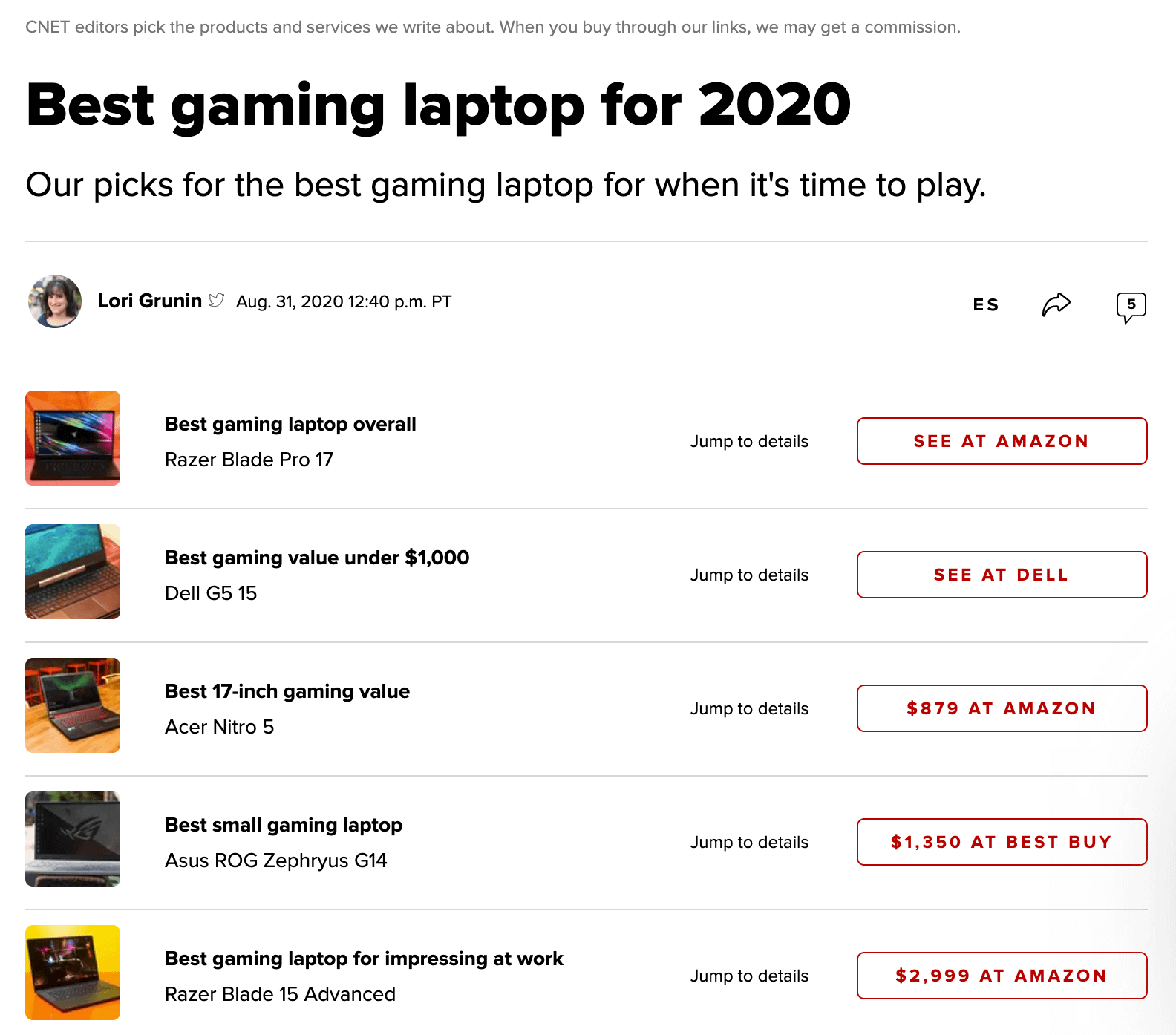 CNET affiliate strategy
