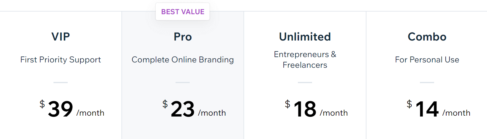 Wix's pricing options.
