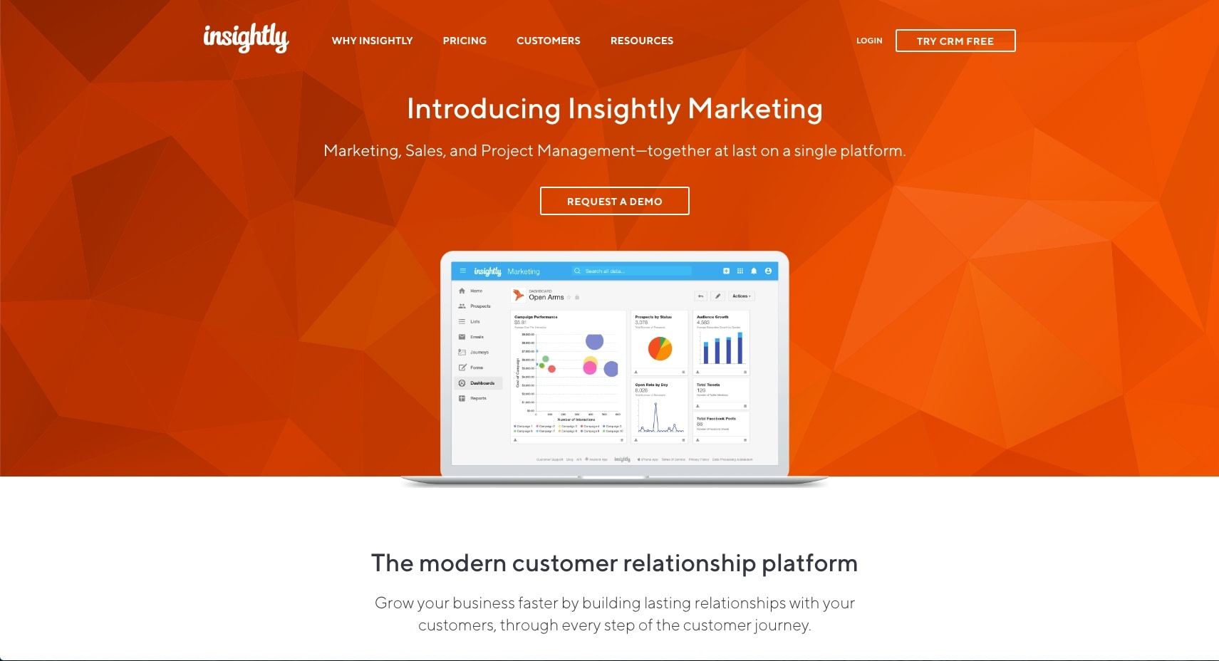 Insightly offers one of the best CRM for small businesses