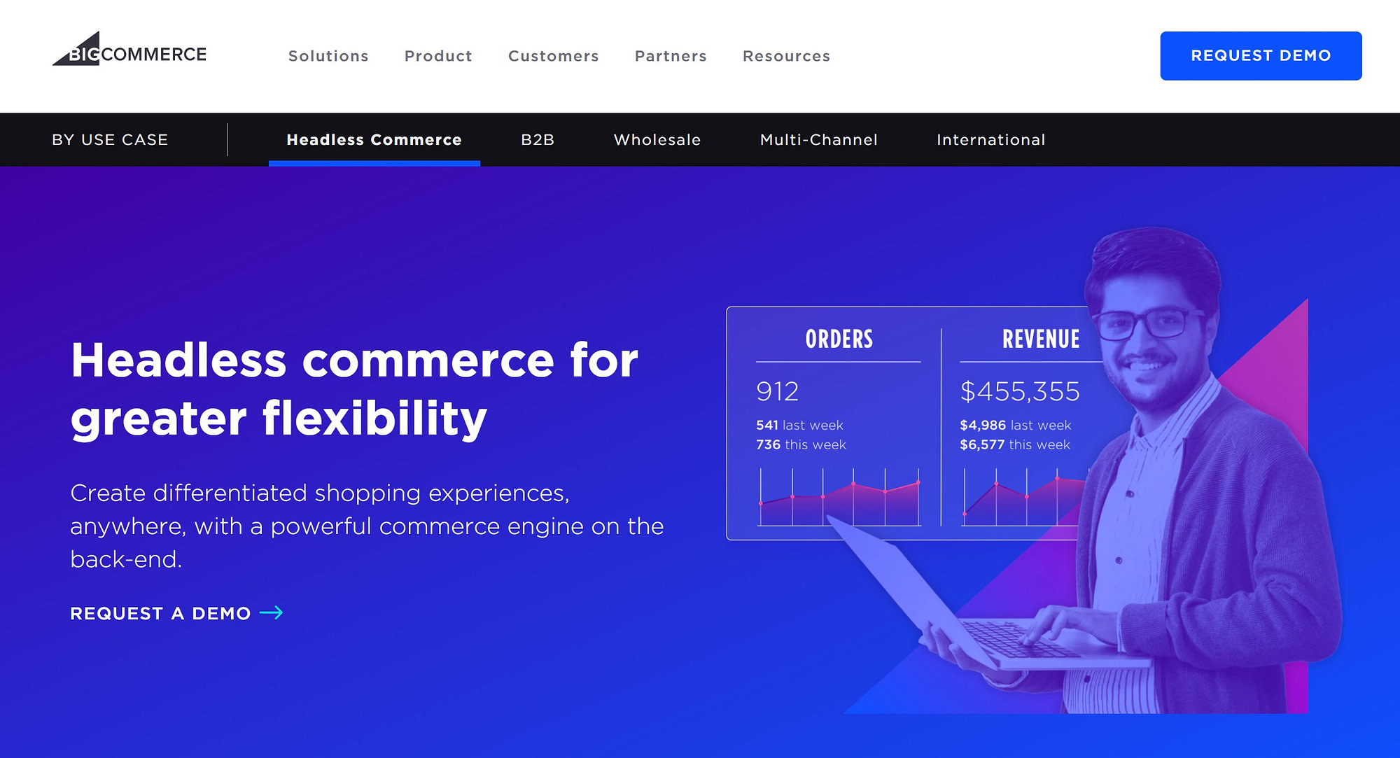 BigCommerce is one way to implement headless eCommerce