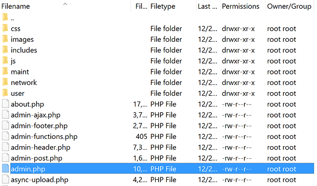 The wp-admin folder.