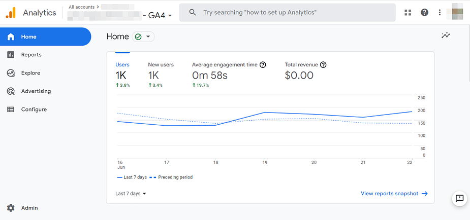 The Google Analytics 4 interface