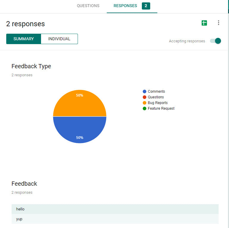 Analyzing Google Forms feedback results