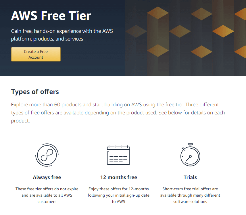 The AWS free tier.