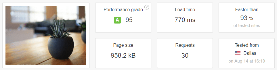 Our Pingdom test results after running the WP-Optimizer plugin.