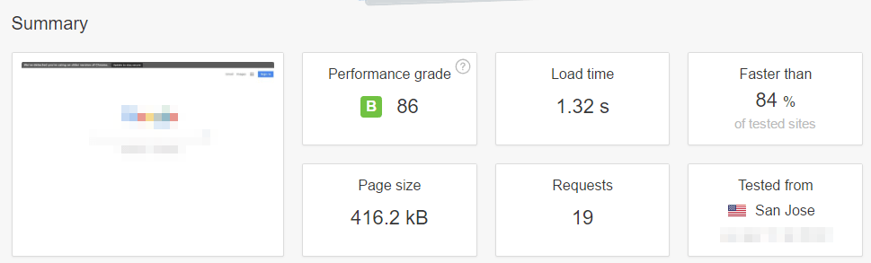 An example of a website speed test.