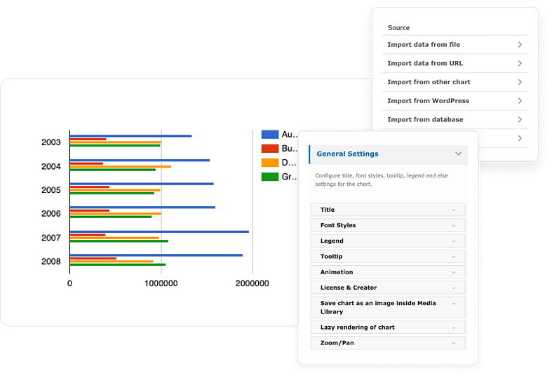 Visualizer #1 Tables and Charts WordPress Plugin by ThemeIsle